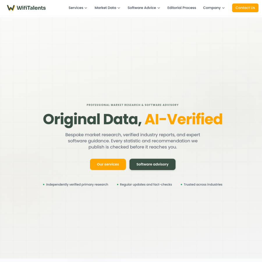 wifitalents.com homepage screenshot
