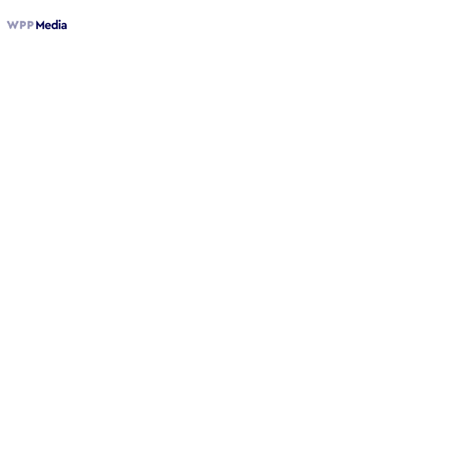 wppmedia.com homepage screenshot