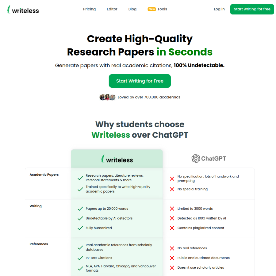 writeless.ai homepage screenshot