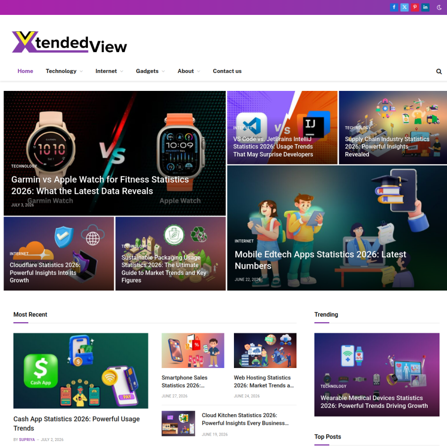 xtendedview.com homepage screenshot