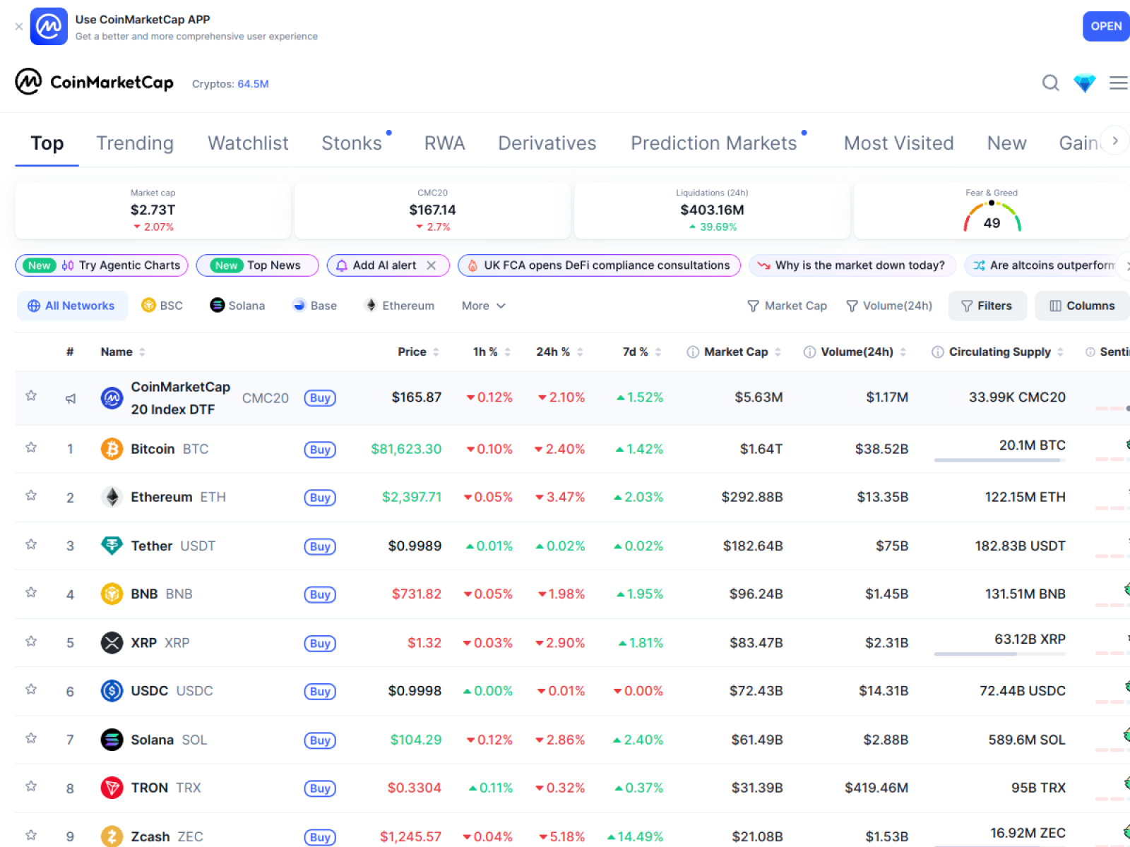 CoinMarketCap website preview