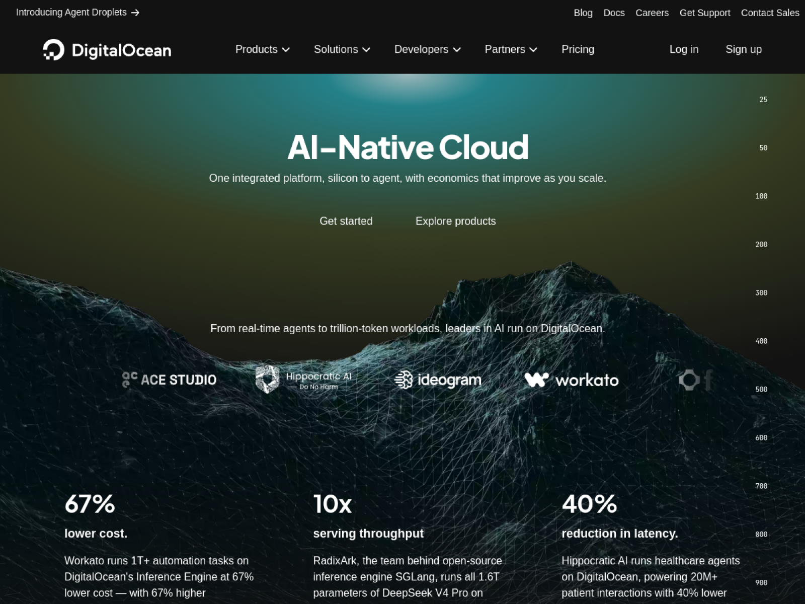 DigitalOcean web sitesi önizlemesi