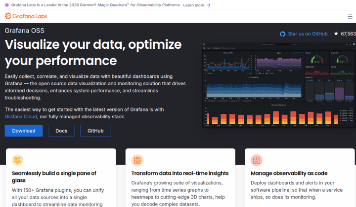 Screenshot of the Grafana OSS home page, generated by Thum.io.