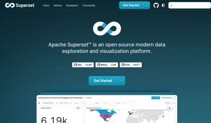 Screenshot of the Apache Superset home page, generated by Thum.io.