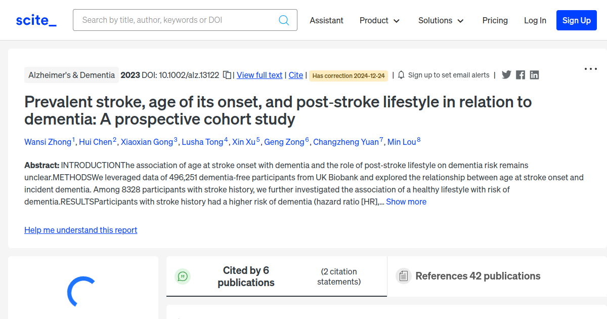 Prevalent stroke, age of its onset, and post‐stroke lifestyle in ...