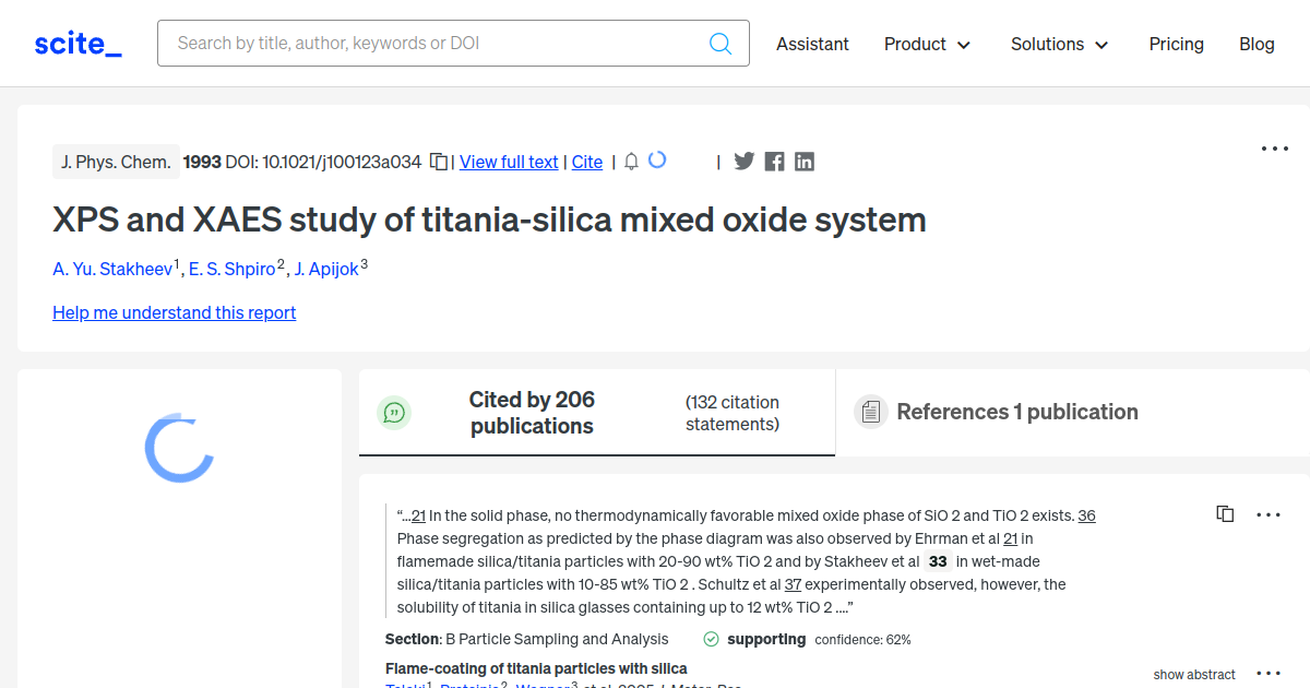 XPS and XAES study of titania-silica mixed oxide system - [scite report]