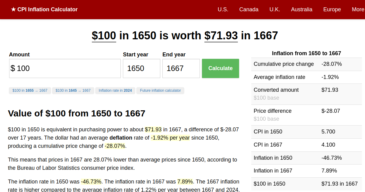 1650-dollars-in-1667-inflation-calculator