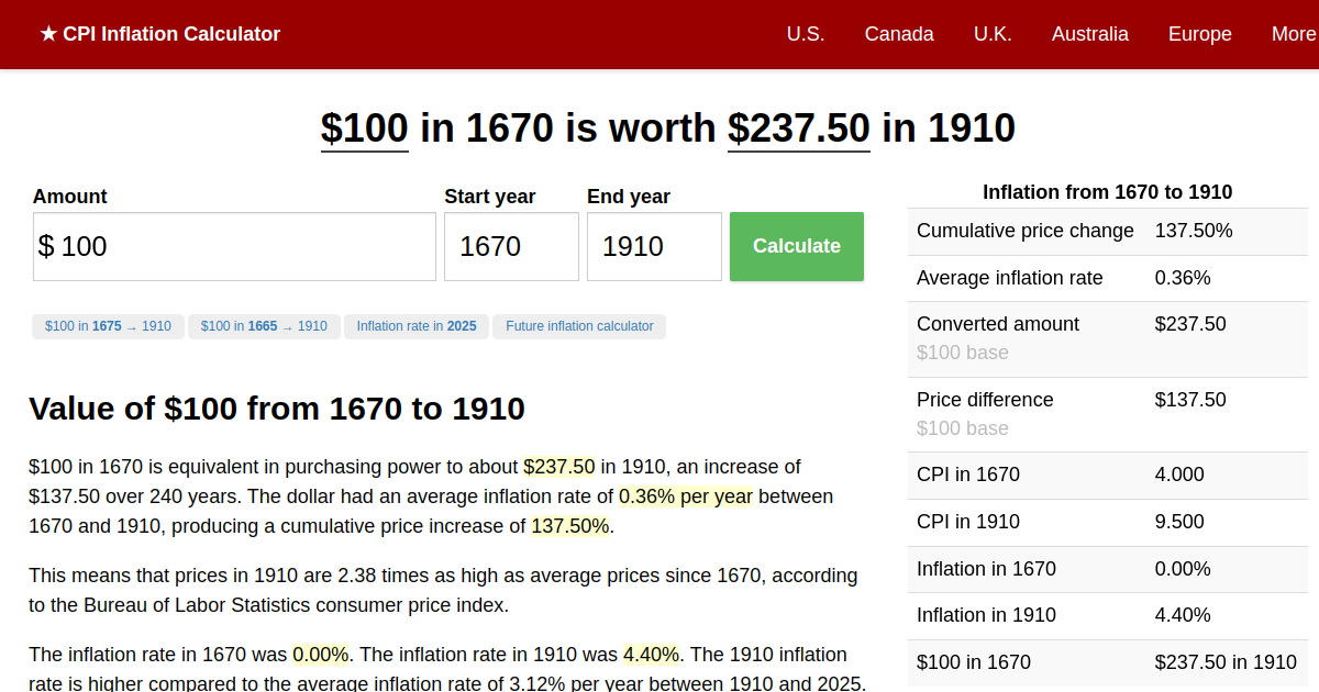 1670 dollars in 1910 Inflation Calculator