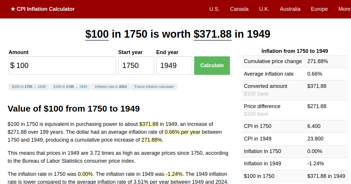 1750-dollars-in-1949-inflation-calculator