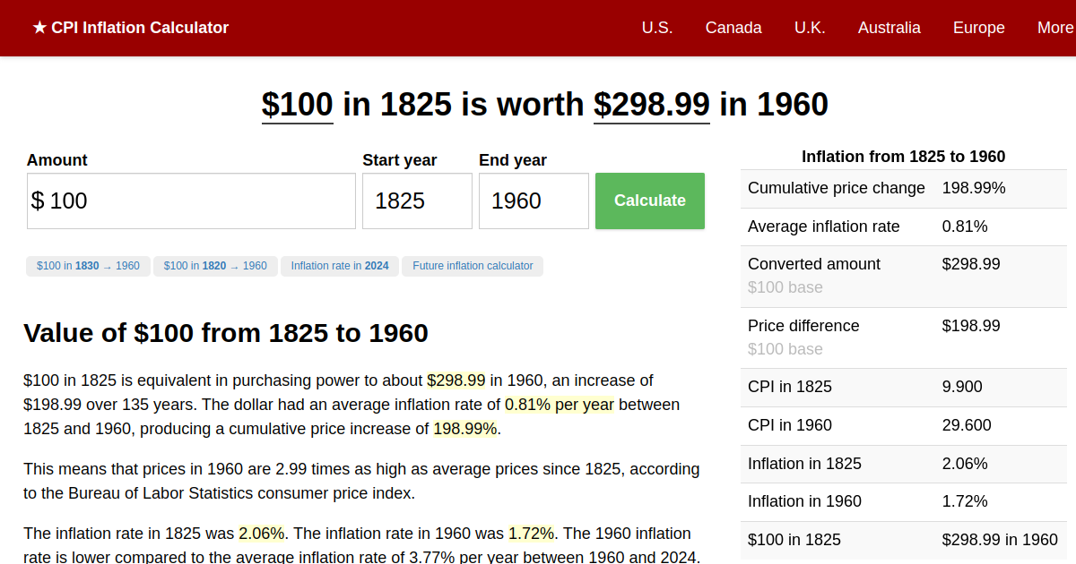 1825-dollars-in-1960-inflation-calculator