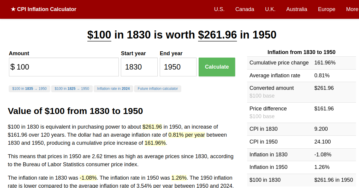 how-much-is-a-dollar-from-1950-worth-today-dollar-poster