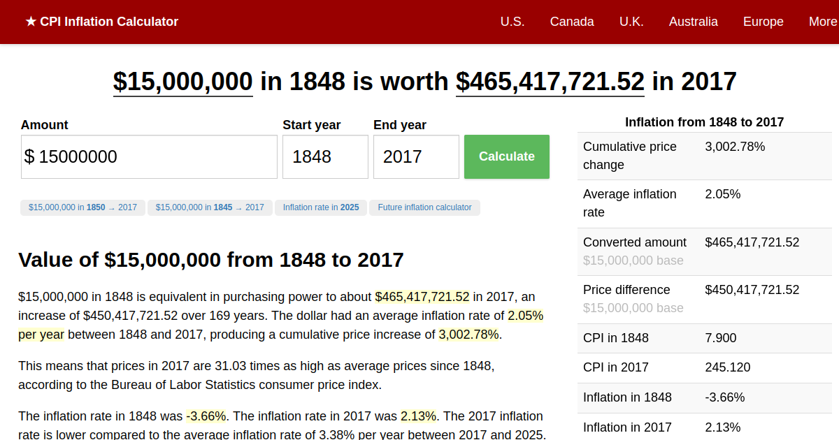 15 million dollars in 1848 to now