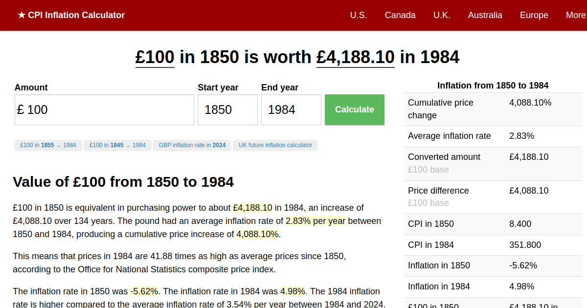 1850-pounds-in-1984-uk-inflation-calculator