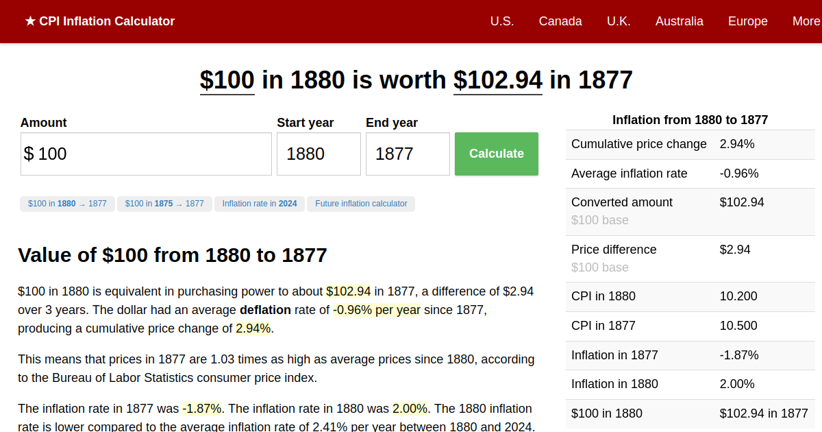 1880 dollars in 1877 | Inflation Calculator