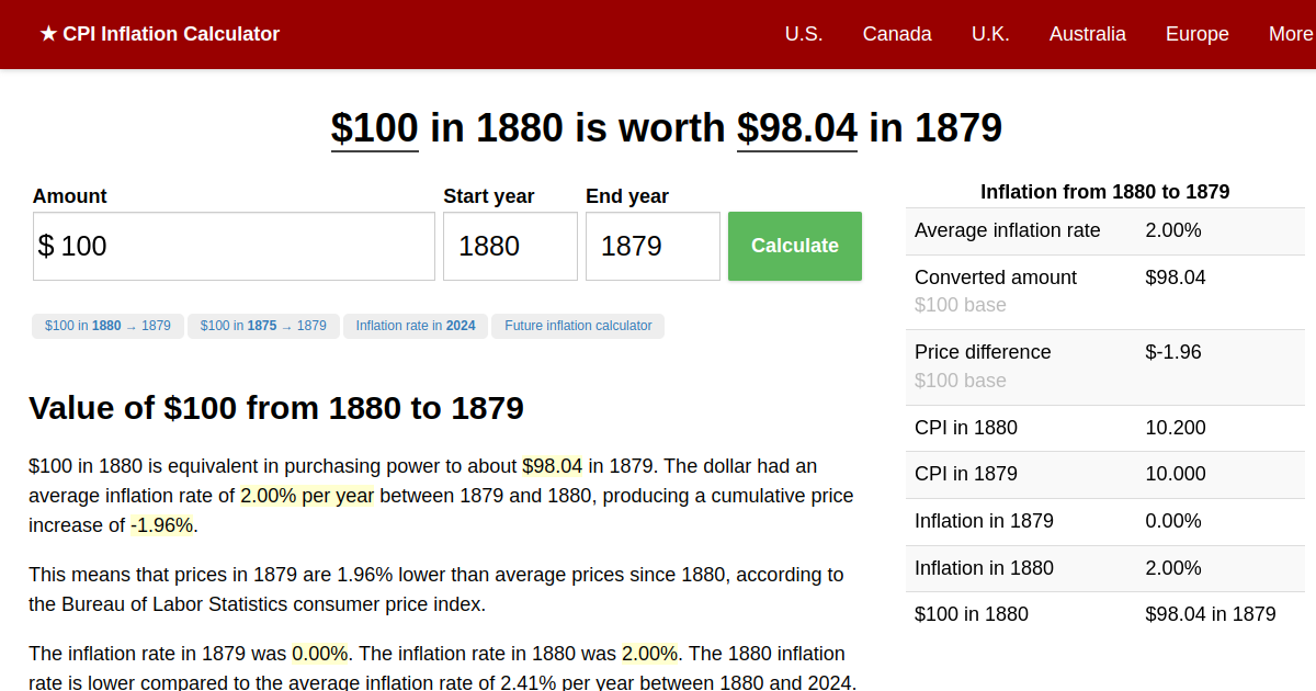 $100 in 1880 → 1879 | Inflation Calculator