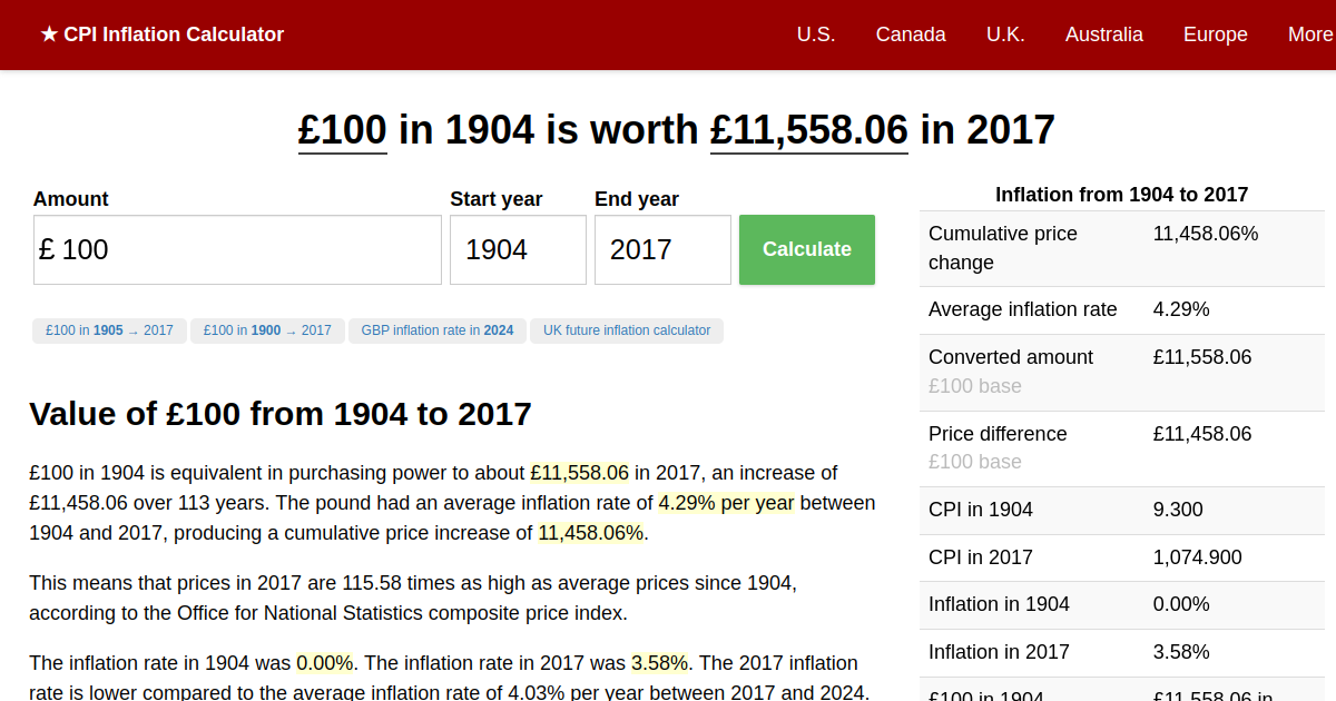 1904 pounds in 2017 UK Inflation Calculator