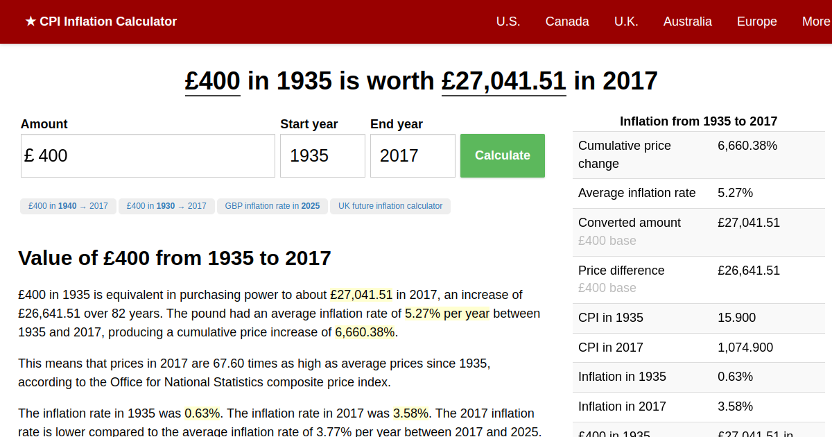 Gbp deals inflation calculator