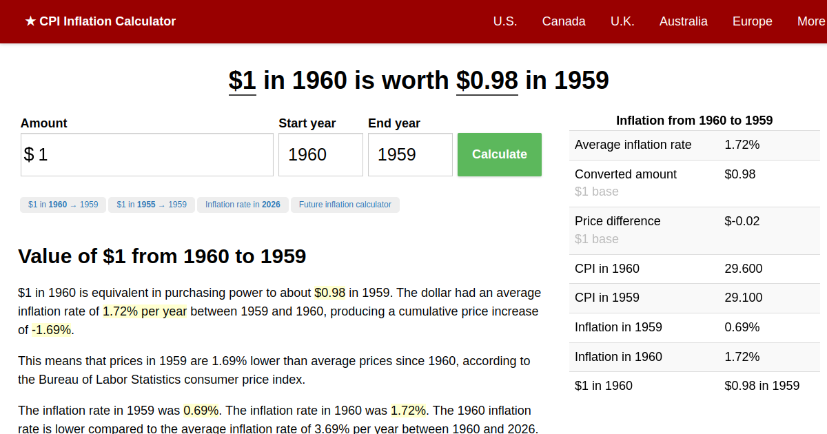 1 in 1960 → 1959 Inflation Calculator