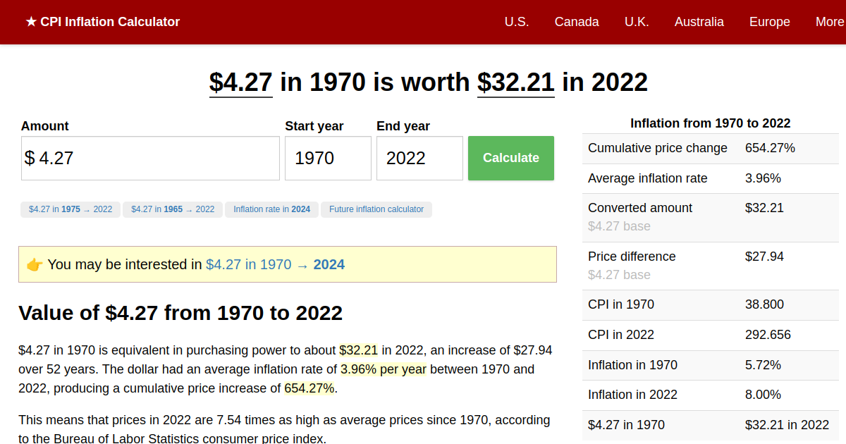 $4.27 in 1970 → 2022 | Inflation Calculator