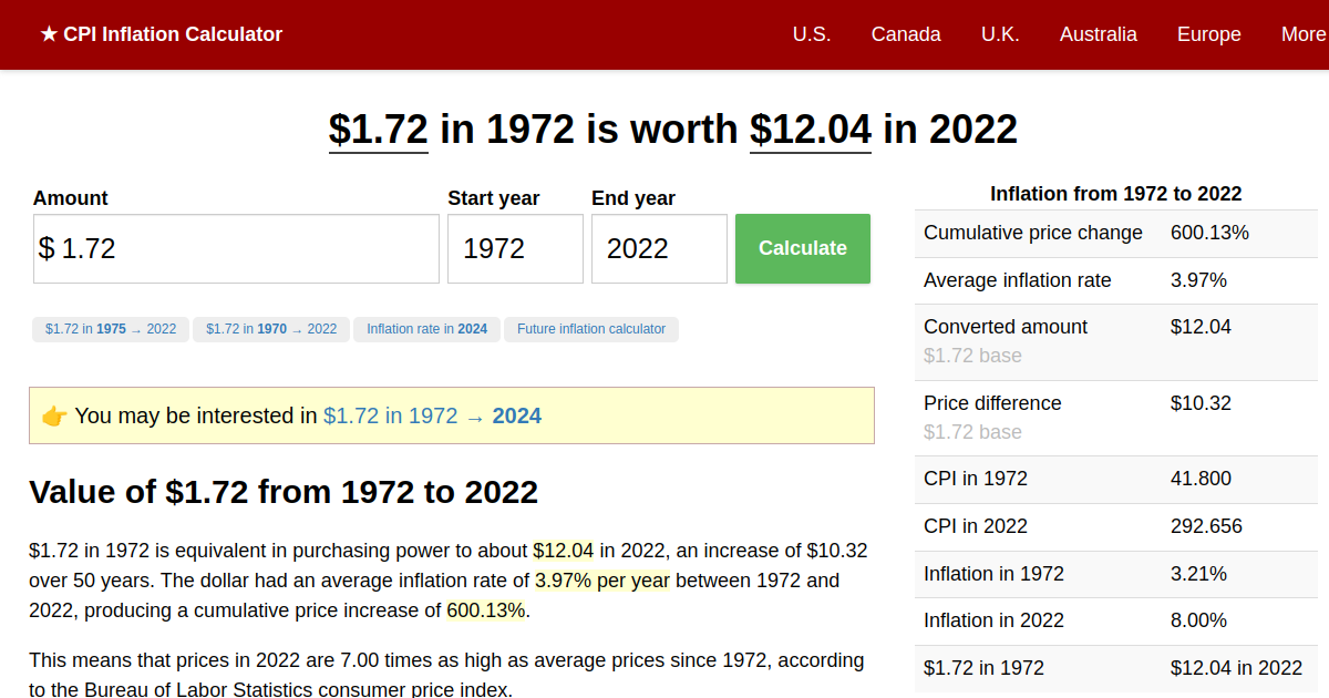 Comparing 2022 Prices to What Things Cost in 1972