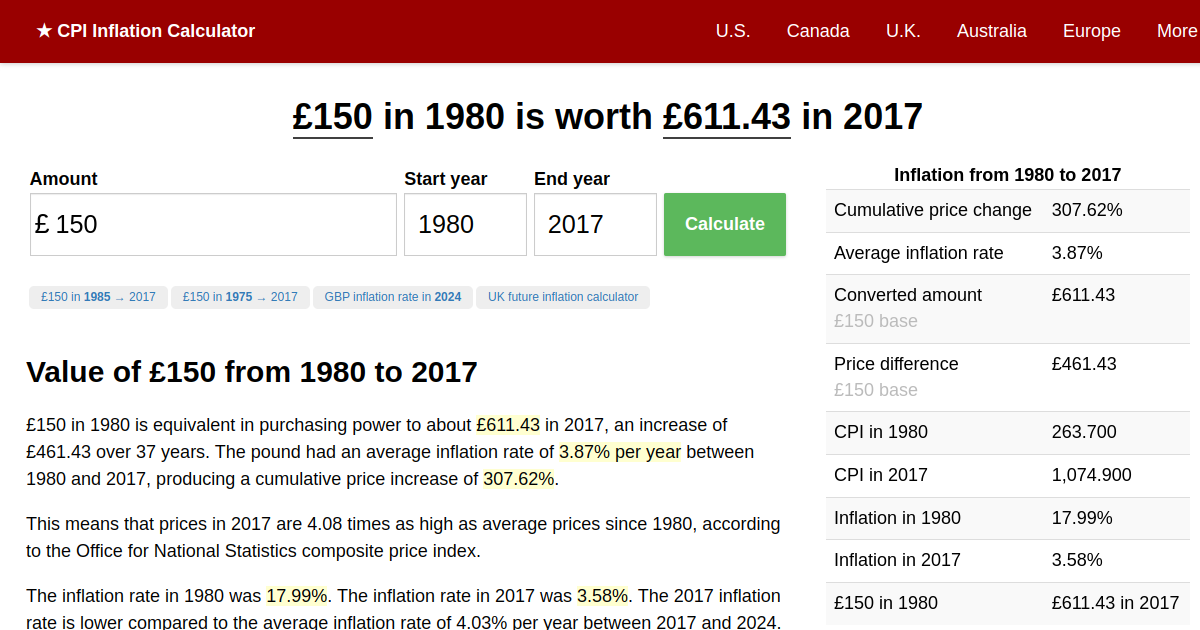 150-in-1980-2017-uk-inflation-calculator