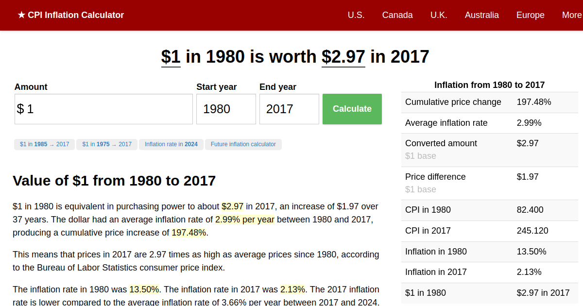 1-in-1980-2017-inflation-calculator