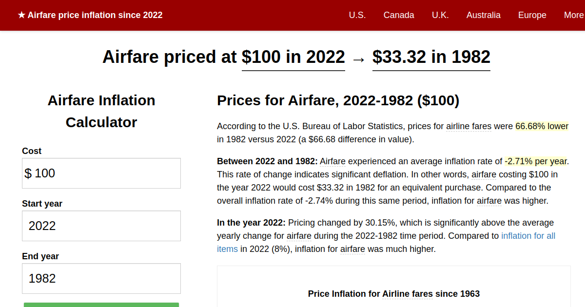 airfare-price-inflation-2022-1982