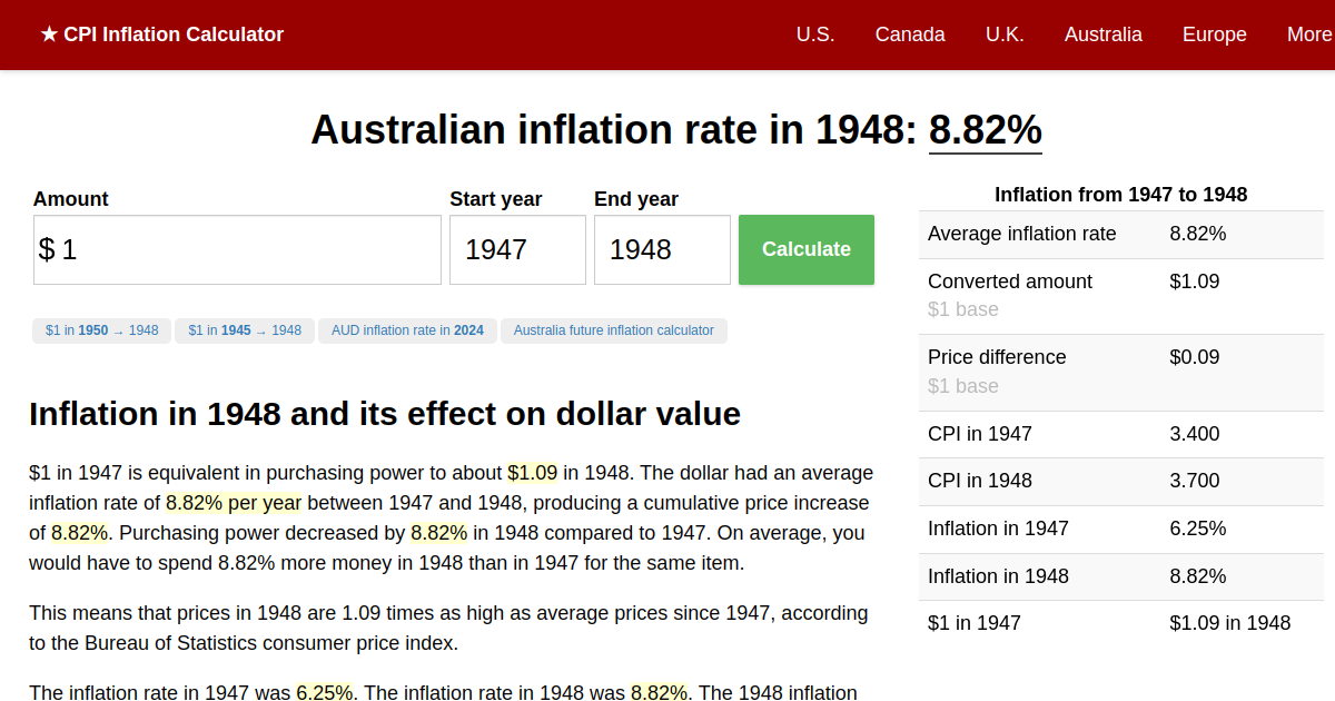 Inflation Rate in 1948 Australia Inflation Calculator
