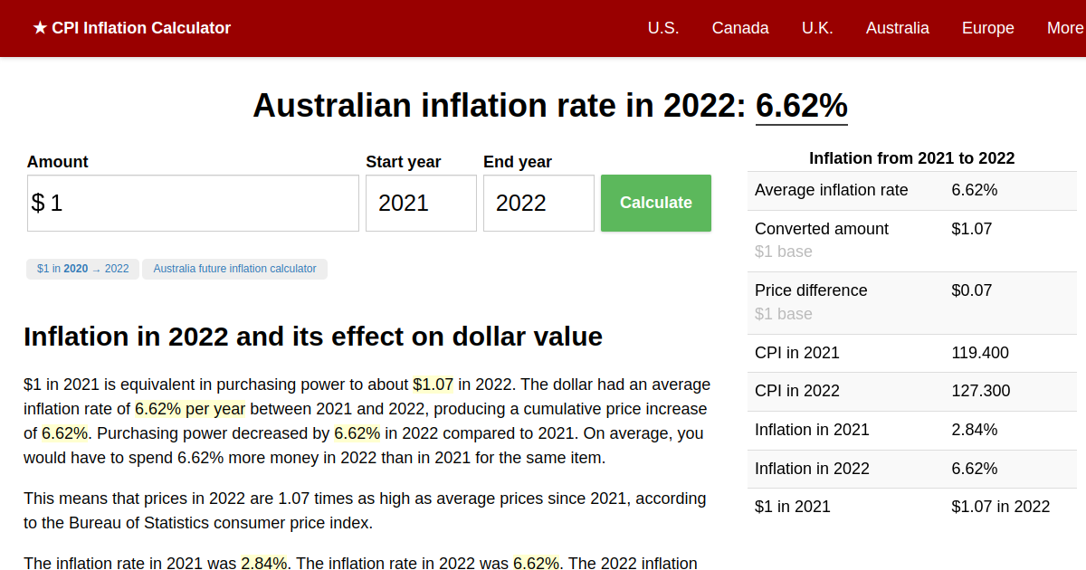 inflation-rate-in-2022-australia-inflation-calculator