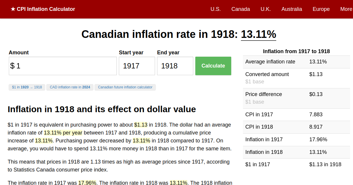 Inflation Rate in 1918 Canada Inflation Calculator