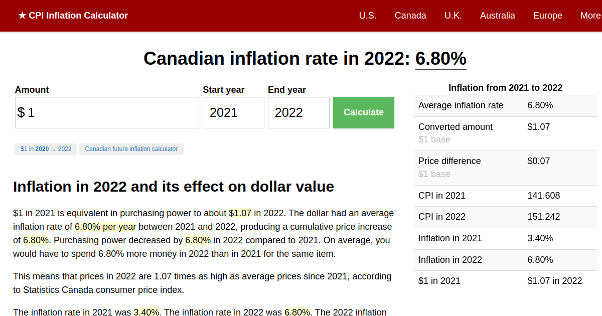 Inflation Rate In 2022 Canada Inflation Calculator