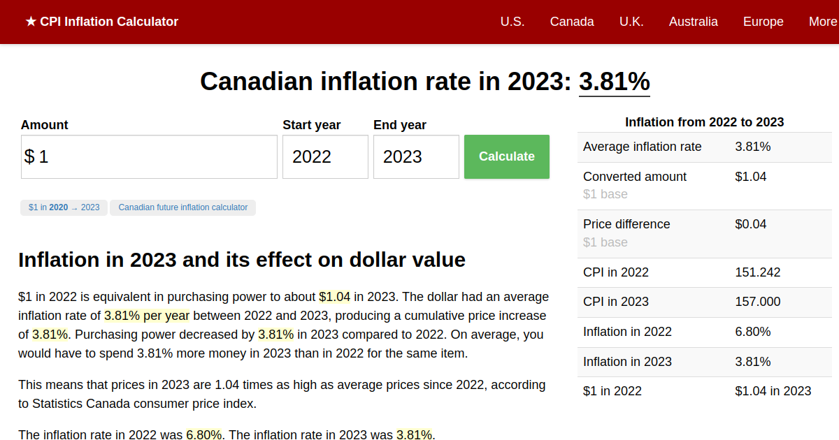Inflation Rate in 2023 Canada Inflation Calculator