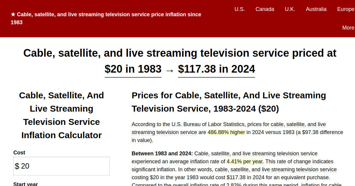 Cable, satellite, and live streaming television service price inflation