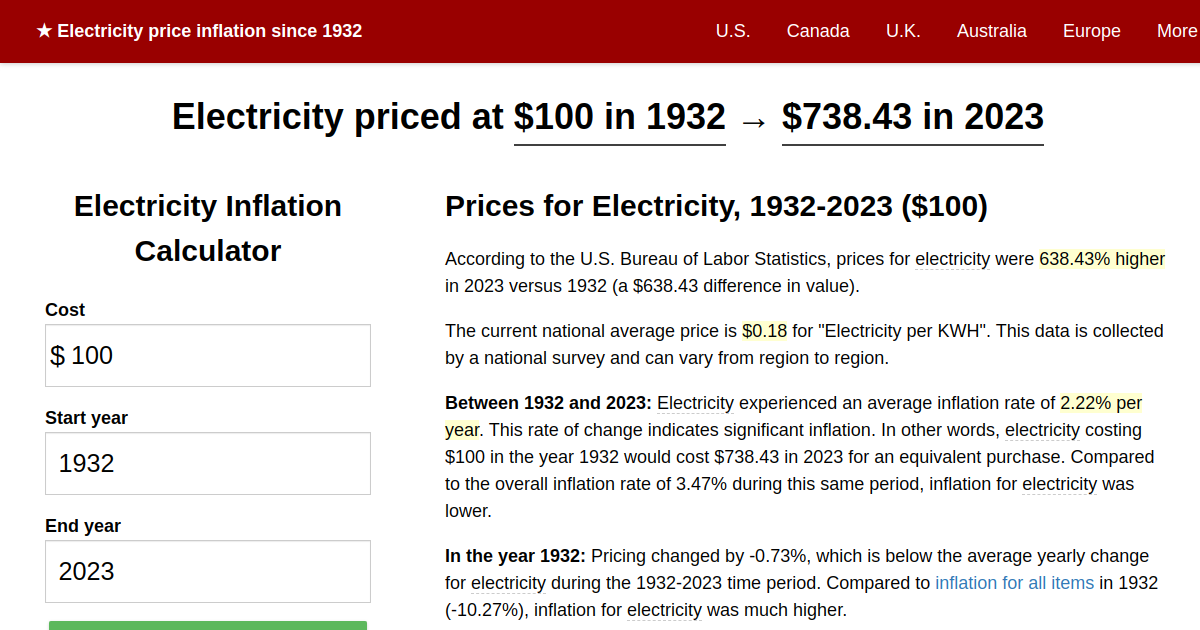 Electricity price inflation, 1932→2023