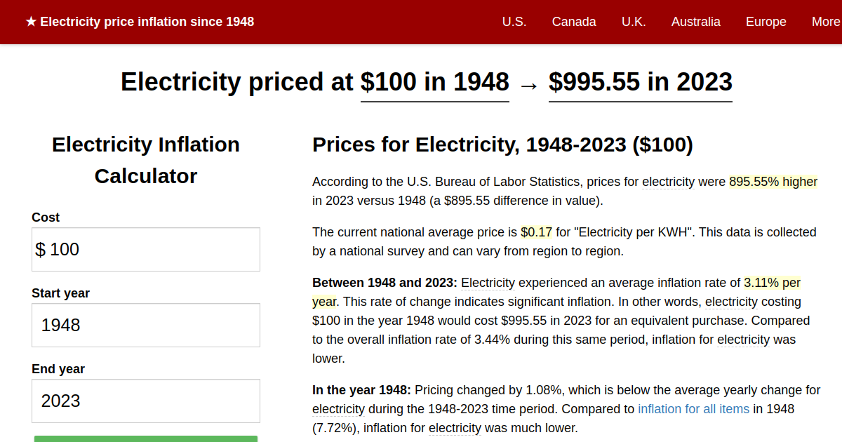 Electricity price inflation, 1948→2023