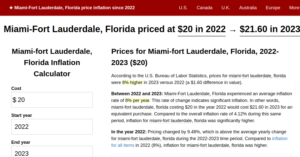 MiamiFort Lauderdale, Florida price inflation, 2022→2023