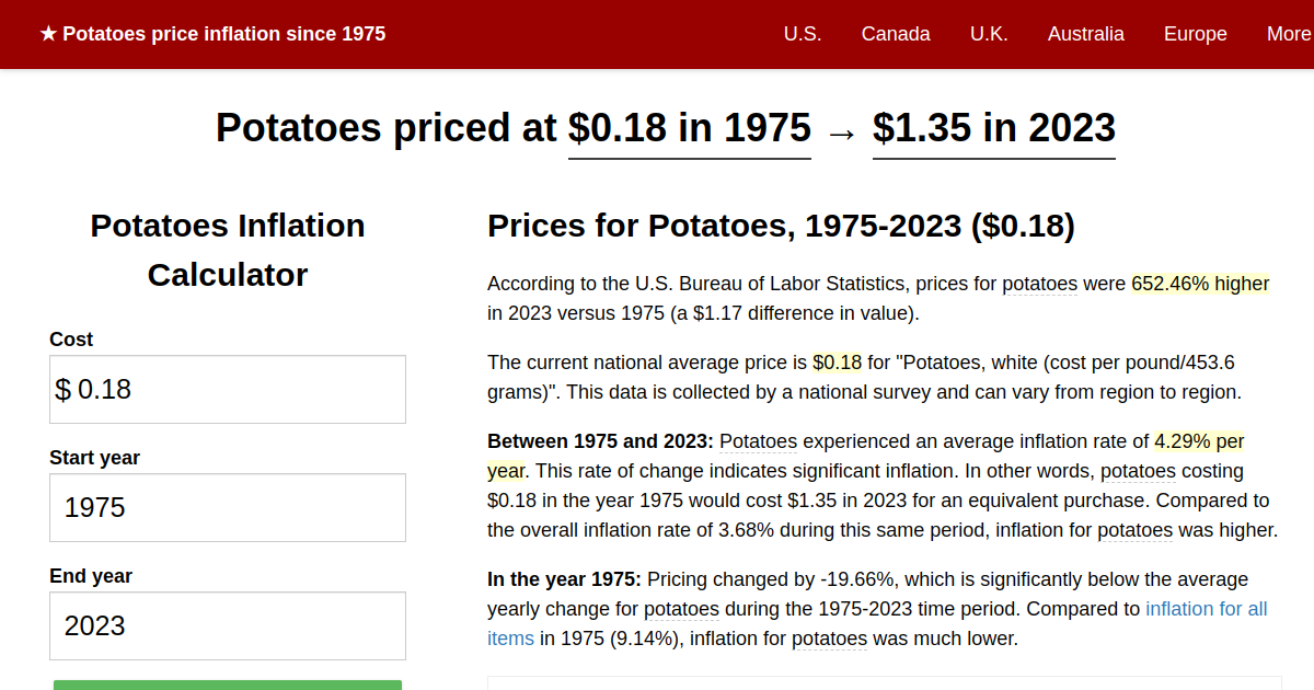 Potatoes price inflation, 1975→2023