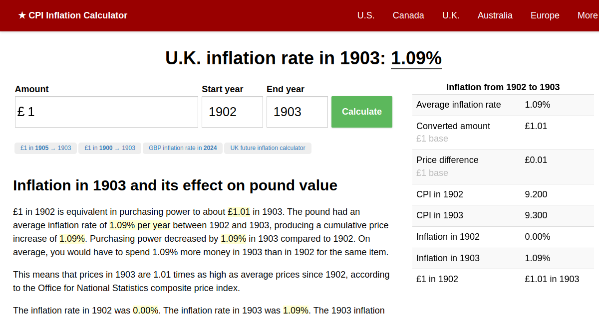 inflation-rate-in-1903-uk-inflation-calculator