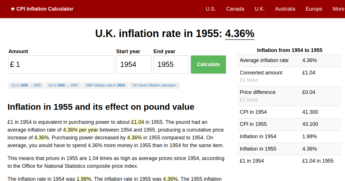 inflation-rate-in-1955-uk-inflation-calculator