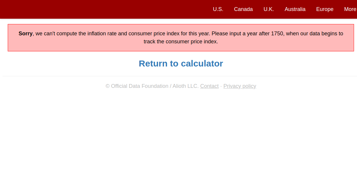 Rate Of Inflation 2025