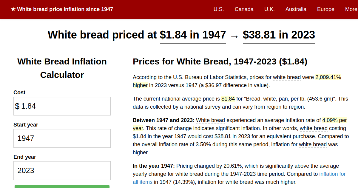 White bread price inflation, 1947→2023