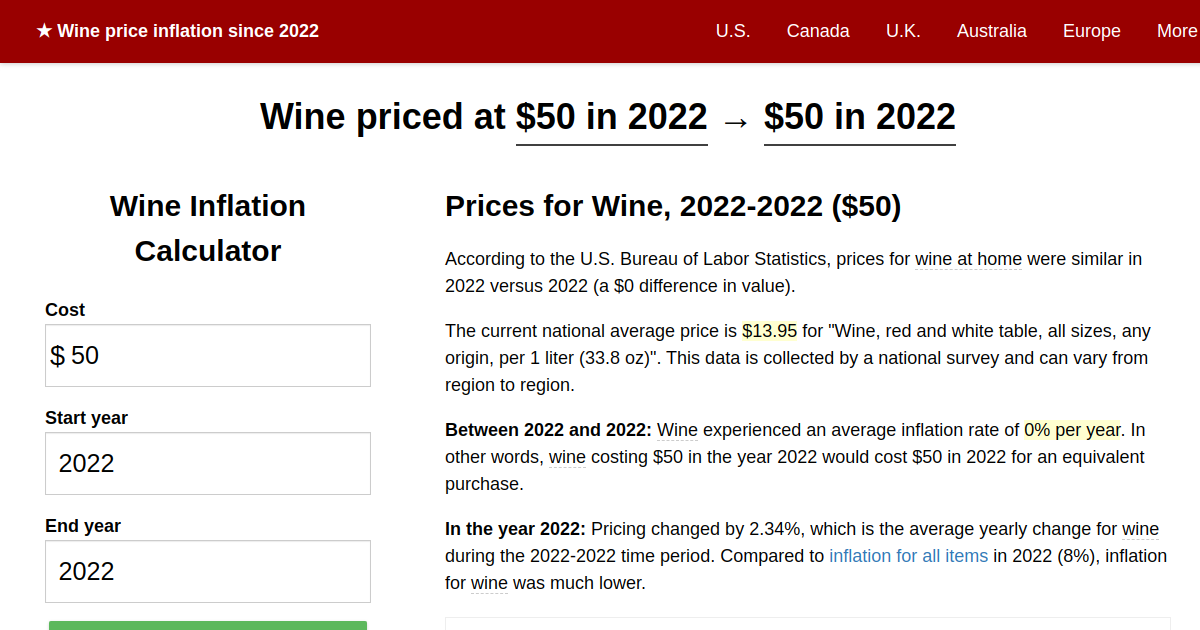Wine price inflation, 2022→2022