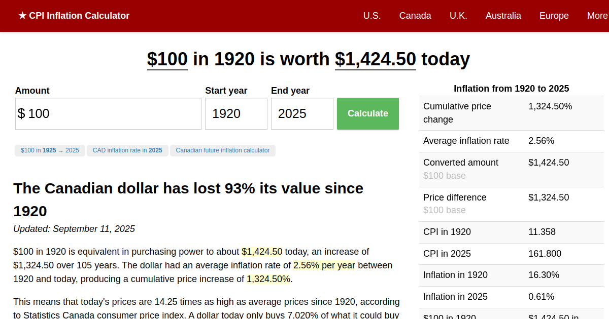Value of 1920 Canadian dollars today Canada Inflation Calculator