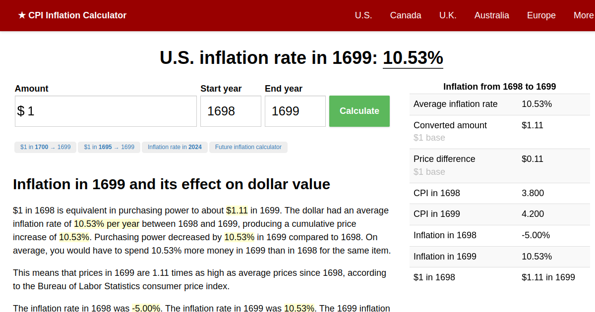 Inflation Rate in 1699 Inflation Calculator