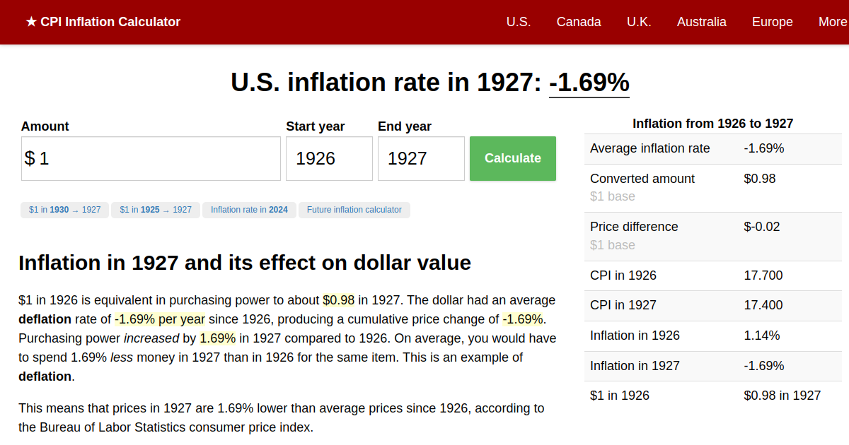 Inflation Rate In 1927 | Inflation Calculator