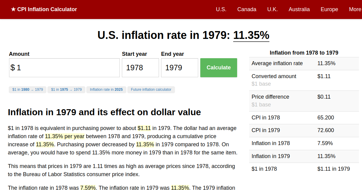 Inflation Rate in 1979 Inflation Calculator