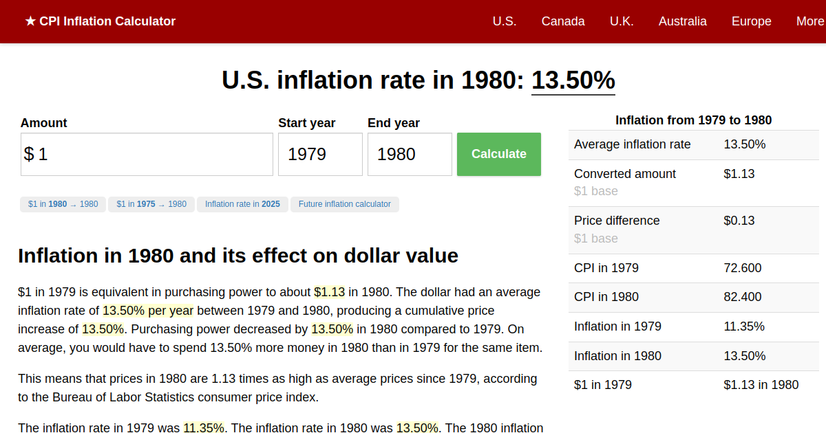 inflation-rate-in-1980-inflation-calculator