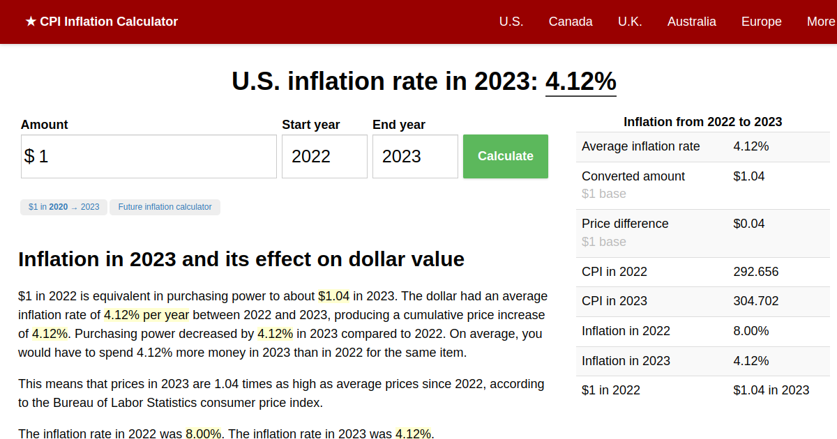 Inflation Rate in 2023 Inflation Calculator