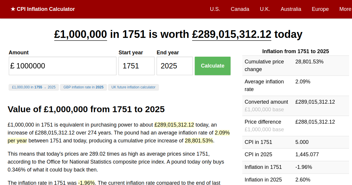 £1,000,000 in 1751 → 2024 UK Inflation Calculator