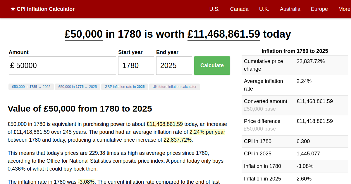50,000 in 1780 → 2025 | UK Inflation Calculator